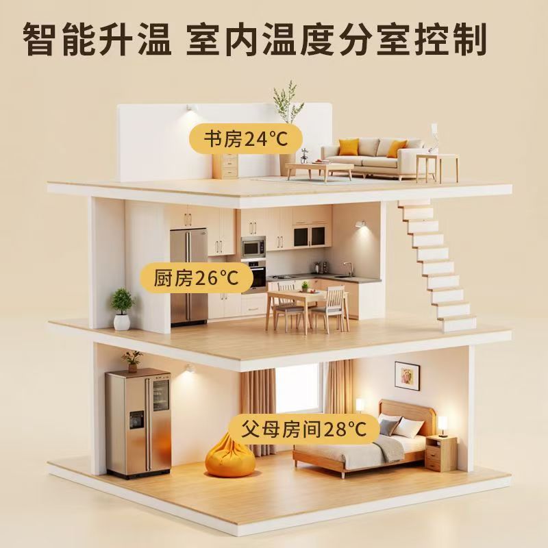 望谟县 石墨烯电地暖公司哪家好？户型适配方案指南